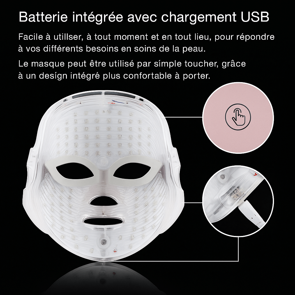 Masque LED - LUMINASKIN™